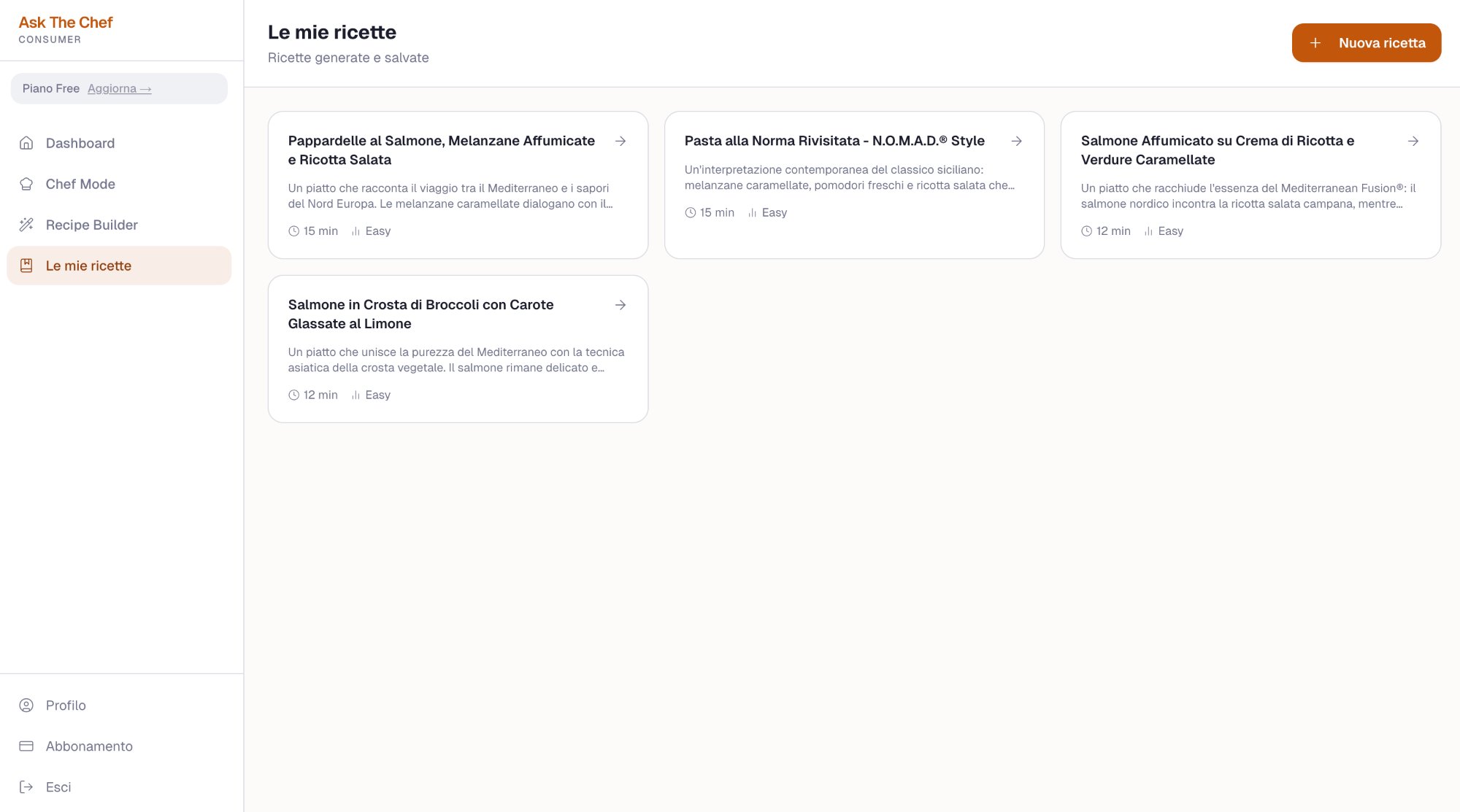 Le mie ricette — libreria personale